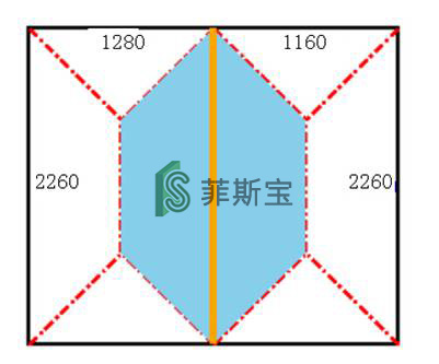 菲斯宝隔音窗-中竖简化模型